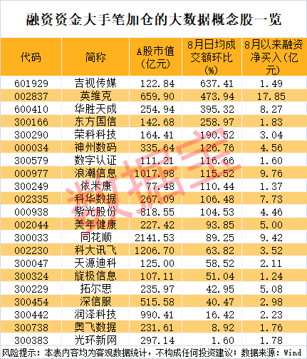 58配资 国金证券上调融资保证金比例至100%